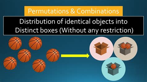 list all distributions objects into boxes r|r identical objects into n distinct boxes.